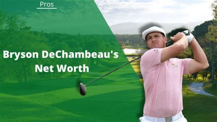 Bryson DeChambeau Career Earnings and Net worth in 2020; Who is his Girlfriend? His Affair, Relationship, Career stats, Family, and More