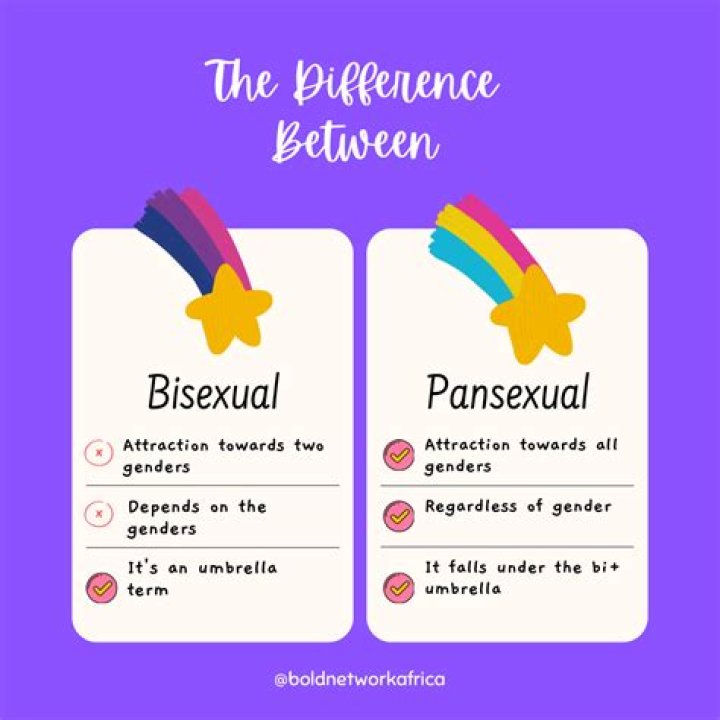 Is He Trans? Sexuality Details!