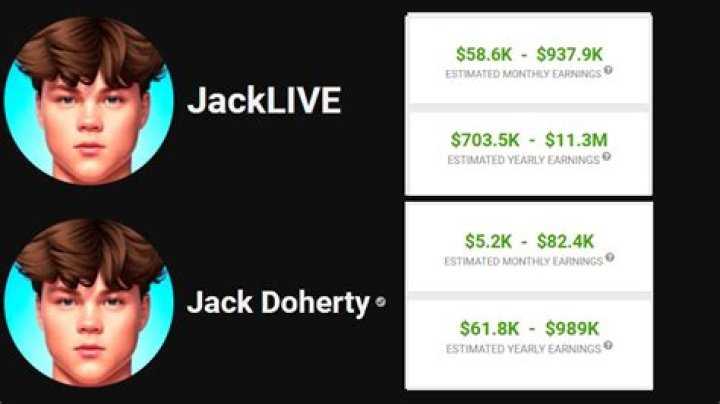 Jackson O'Doherty net worth, income and estimated earnings of Youtuber channel