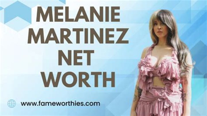 melanie martinez net worth, income and estimated earnings of Youtuber channel