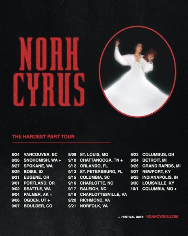 Noah Cyrus Announces North American ‘The Hardest Part Tour’ For Summer and Fall