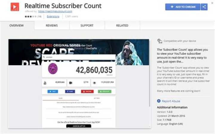 RageElixir realtime subscriber count
