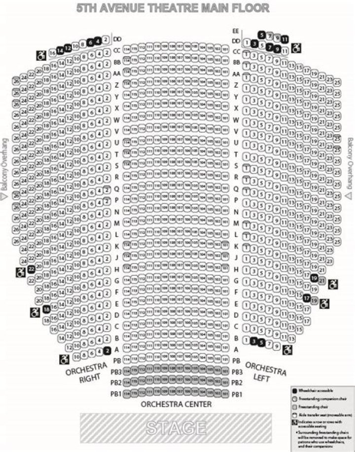 Seattle’s 5th Avenue Theatre Pacts With True Tickets