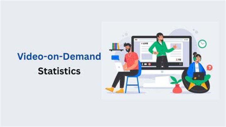 sheisMichaela video statistics
