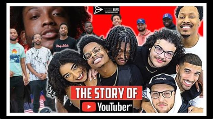 Similar Youtubers to YourRAGE