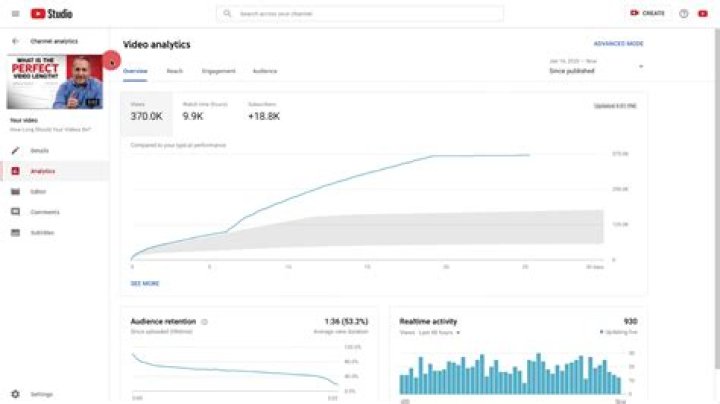 TBNRFrags video statistics