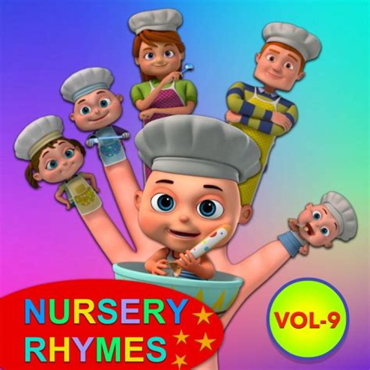 Videogyan Nursery Rhymes & Kids Learning Songs net worth, income and estimated earnings of Youtuber channel