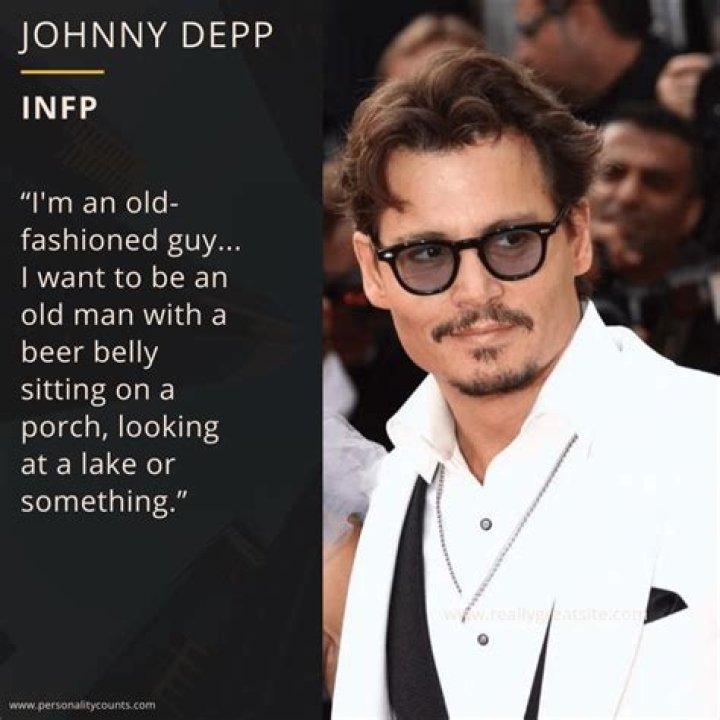 What Personality Type Is Johnny Depp?